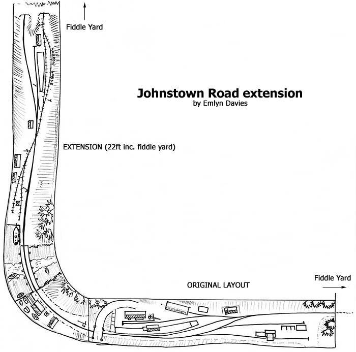 Johnstown Road (O Gauge, Cambrian Railways, 1908)